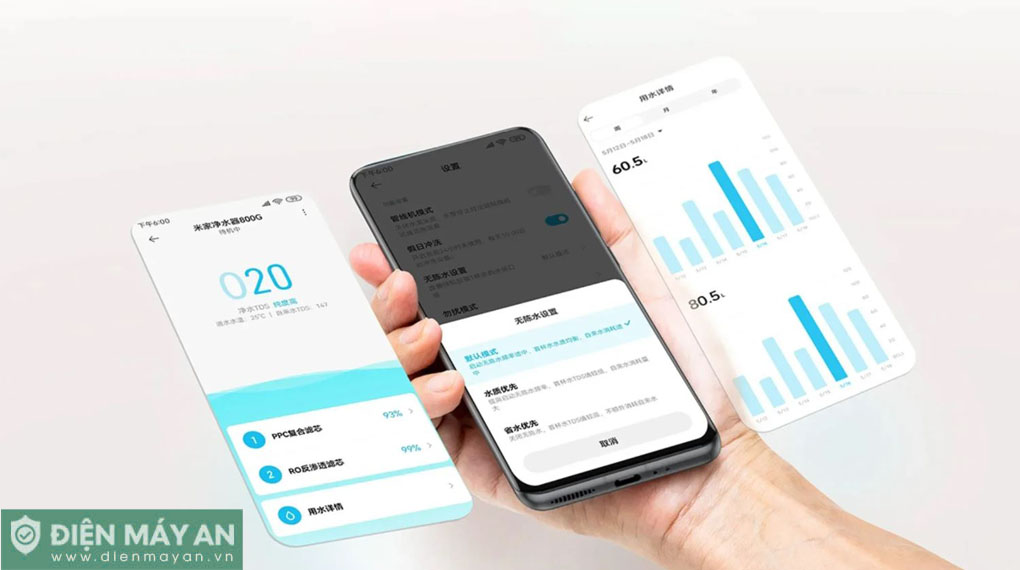 Máy lọc nước kèm vòi Xiaomi Mijia 1200G MR1282